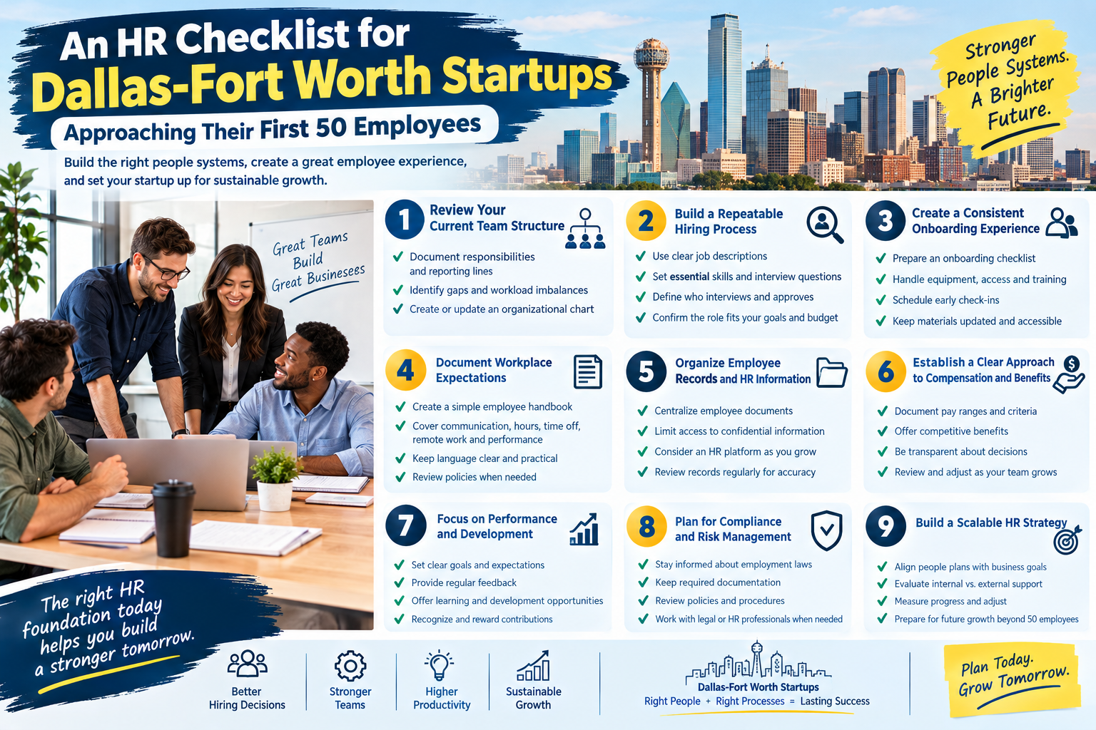An HR Checklist for Dallas-Fort Worth Startups Approaching Their First 50 Employees